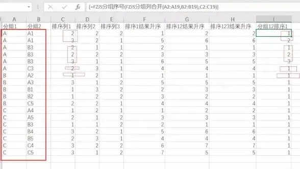 分组查询 数据库应用 SQLServer数据库分组技术详解与高效分组操作方法