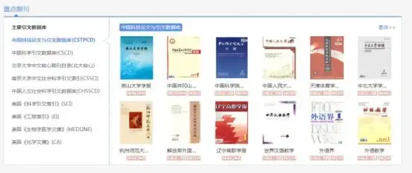 文献检索 期刊数据库 国内外文献全方位查询指南：15种必备期刊数据库，列举国内外常用的文献期刊数据库