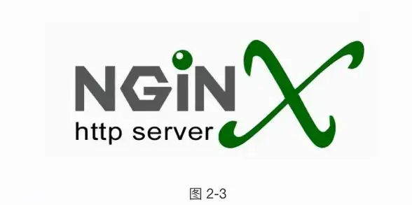 邮件技术必备 POP3服务器设置深度解析 邮件接收效率提升秘籍【运营揭秘】