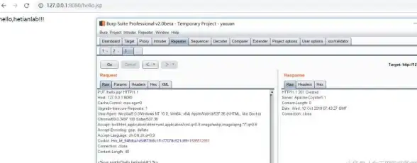 Tomcat管理 服务重启 linux重启tomcat、Linux重启tomcat服务操作方法详解