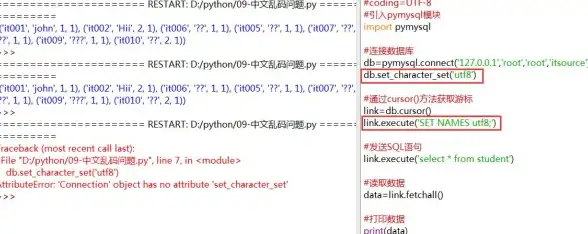 PHP报错 错误调试：php显示错误，PHP错误显示的核心方法与设置