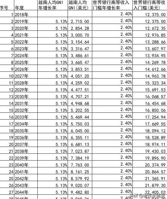 数据库技术|数据存储 行列数据库：核心概念、主要特点及实际应用深度解析