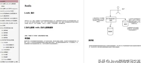 Redis安全 密码一致性 Redis集群密码一致性检查与安全保障