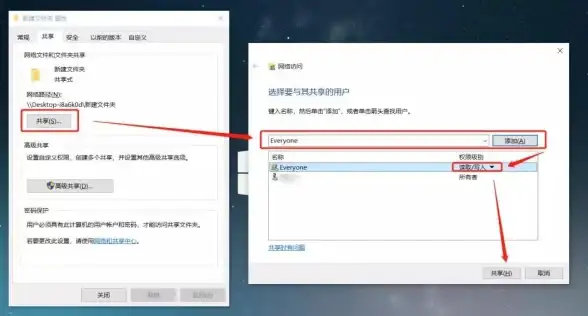 【权限保护 智能防控】洞见手机应用everyone权限管理策略要诀