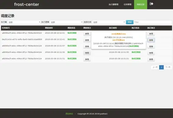 高性能|分布式 红色神奇Redis核心技术与实践，redis核心技术与实践
