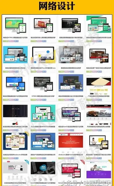 —聚焦动易建站｜速览高效模板设计秘籍┃网站开发精粹】轻松掌握建站核心要领