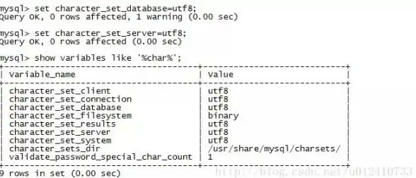 MySQL|乱码处理 PHP读取MySQL时中文乱码问题的实际解决方案汇总