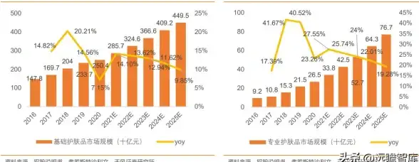 攻略🔥春节福利 王者荣耀2025春节限时皮肤免费速拿指南