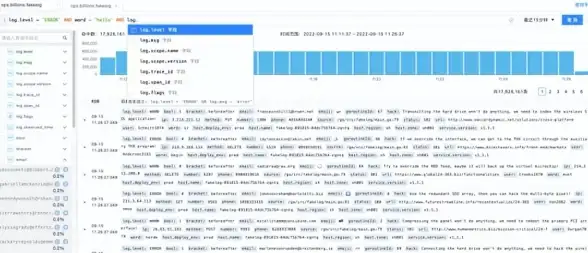 SQL恢复|日志文件：讲解如何恢复被异常删除的SQL日志文件的方法