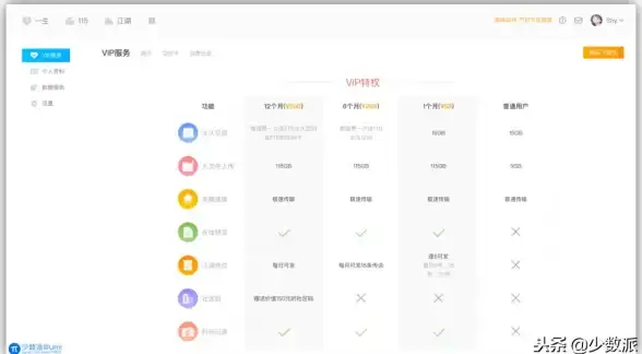 深度解析〓美国服务器托管月费全解—电力与散热成本剖析【价格解析】