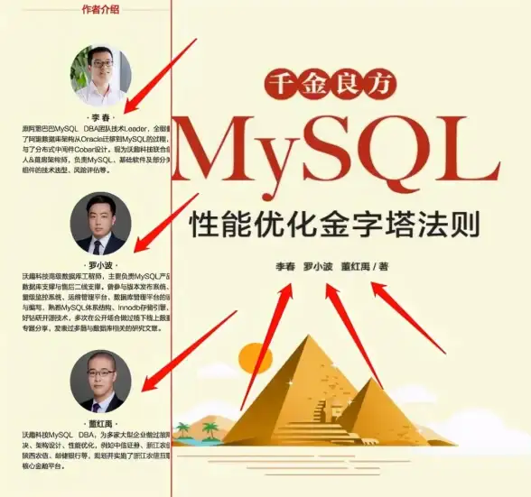 数据库开发 数据库应用 mysql数据库课程设计、mysql数据库课程设计案例精选
