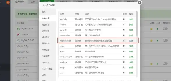 性能优化|高效开发 PHP缓存技术，PHP缓存技术大揭秘