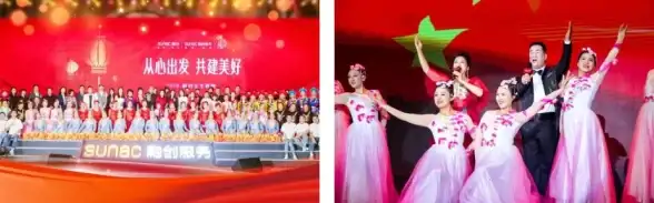 关联运维 高效保障 管家服务器IP更换新攻略】一文看懂故障应急换IP秘籍！高能提醒】