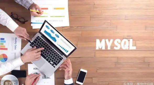 数据库连接 网站开发—php怎么连接mysql—PHP连接MySQL教程