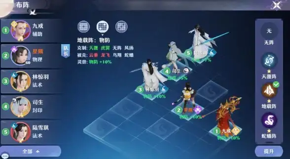 CDN性能,湛江地区-鹏博士CDN节点在湛江地区的性能表现