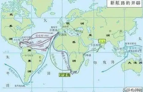 策略🌊文明6岛屿环境最佳文明推荐解析
