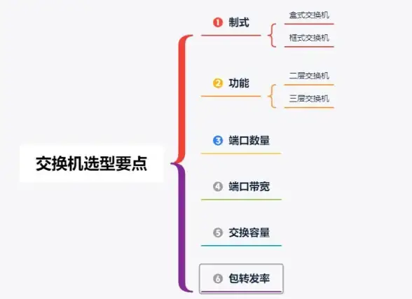 SQL Server 数据库管理：SQL Server 2008中Merge命令增强及用法详解