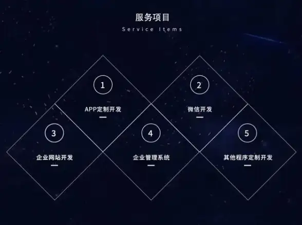 高防护,云安全-绍兴数据中心江苏万客云高防防护全解
