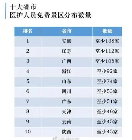 系统维护 错误排查 解决系统错误1067的方法及常见原因分析
