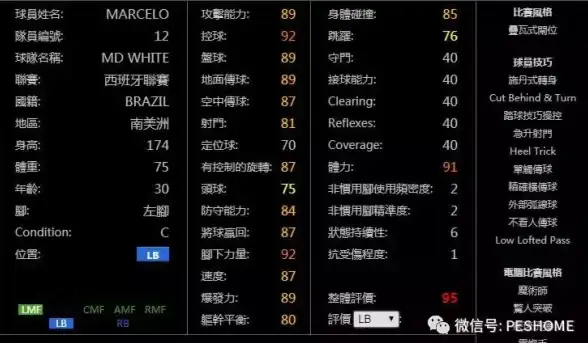 数据库运维 自动化部署 高效简便的数据库更新部署方法与流程