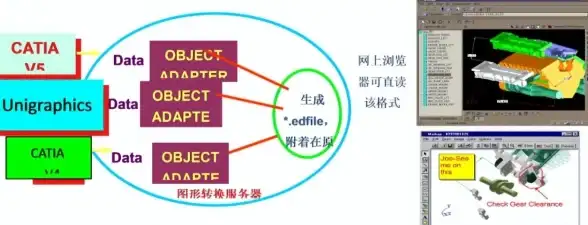 E树BOM 数据库配置 E树BOM数据库设置方法及操作步骤