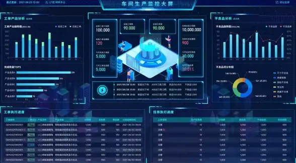 E树BOM 数据库配置 E树BOM数据库设置方法及操作步骤