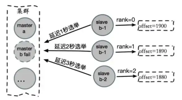 高防御🔥物理机｜399元畅享企业级服务器，安全稳定护航业务