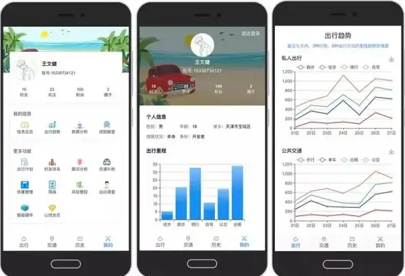 地图开发|Vue集成高德地图，快速实现高德地图vue项目开发