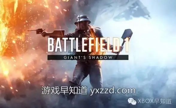 重磅福利上线丨战地服务器助手限时折扣 高效省钱必看