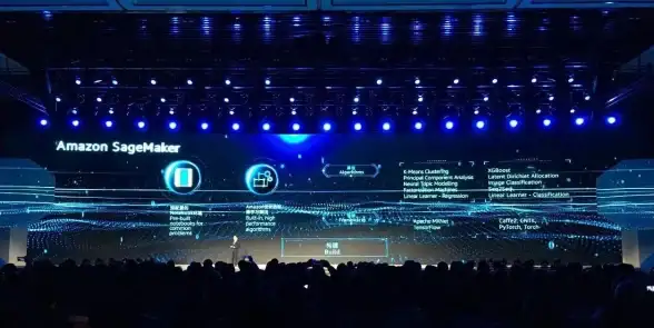 人工智能 云计算 亚马逊云服务Amazon SageMaker正式登陆中国宁夏与北京区域