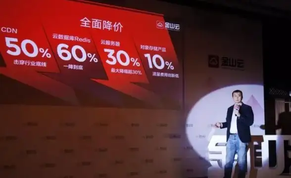 高性能|极速计费 用Redis驱动的计费服务器，性能全面升级，redis计费服务器