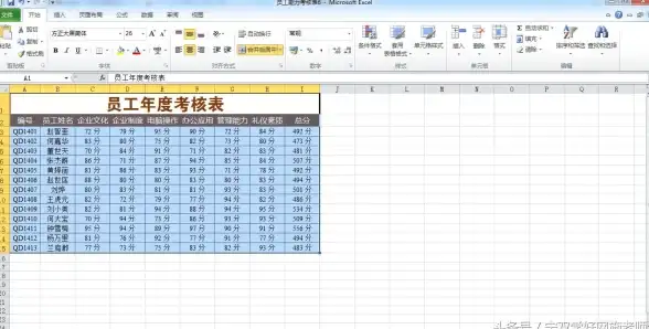 表格转换 数据导入 word表格怎么转换成excel表格_word表格转换为excel表格