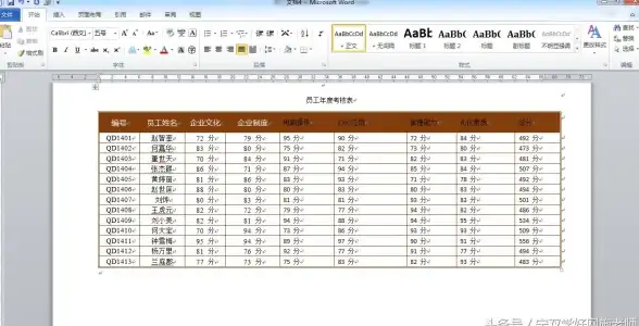 热门🔥绝版皮肤 蛇年限定爆火，500元价格依旧抢手