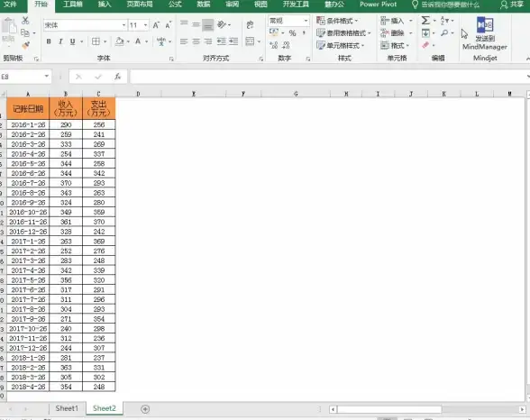 数据分析|Excel技巧 透视表怎么做分类汇总及多标签分类汇总方法详解
