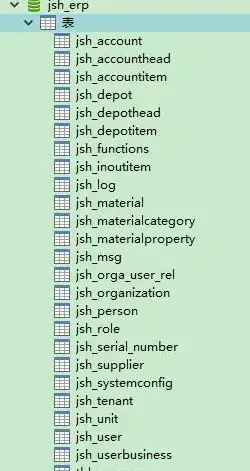 数据库连接 数据库配置—mysql数据库地址与mysql数据库地址url详解