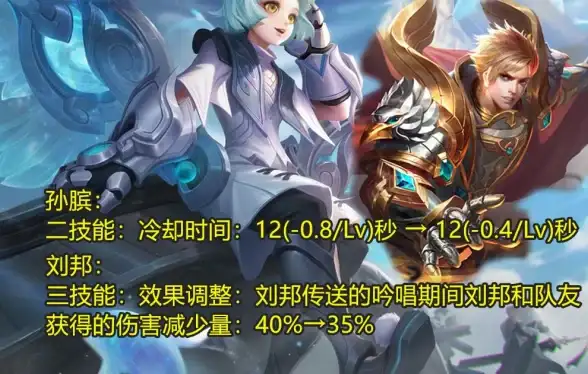 游戏攻略🔥dnf史诗副本传送NPC全解析及秘技分享