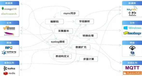 多系统兼容｜重磅解析！BIOS光驱启动关键设置：运维必看要点【系统维护】