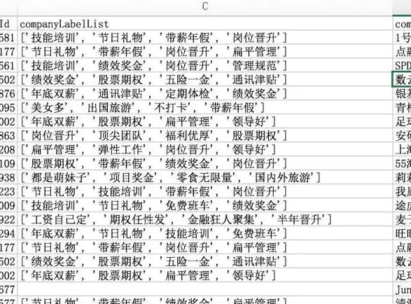 数据处理|数组操作：python遍历json数组、Python遍历JSON数组的方法与实例解析