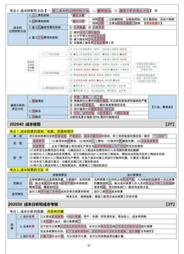 项目管理 总结报告 项目总结怎么写，项目总结写作技巧与实用方法