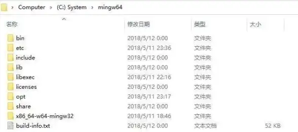 7z压缩包 文件解压 linux解压7z—Linux系统下7z文件解压全流程详解