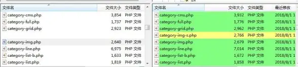 日期处理|时间函数|php获取当前月份-PHP以当前月份为中心的日期获取方法