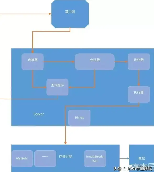 实用秘籍丨高效玩转日本云VPS：稳定运行技巧全解析！云计算核心指引】