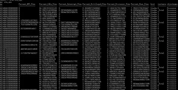 条件判断 数据库函数 mysql中if的用法—MySQL中if函数用法