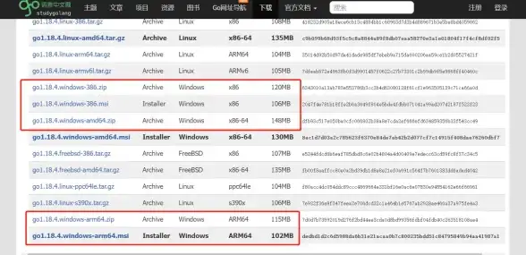 PHP环境 配置方法详解：php配置环境变量,php怎么配置环境变量步骤与注意事项