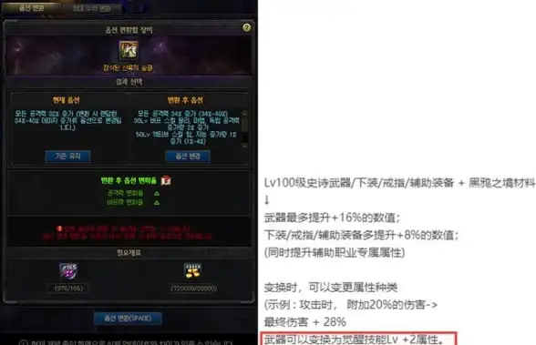 【干货秘籍】DNF│天帝必备戒指排行全解析，拿下最强搭配攻略！