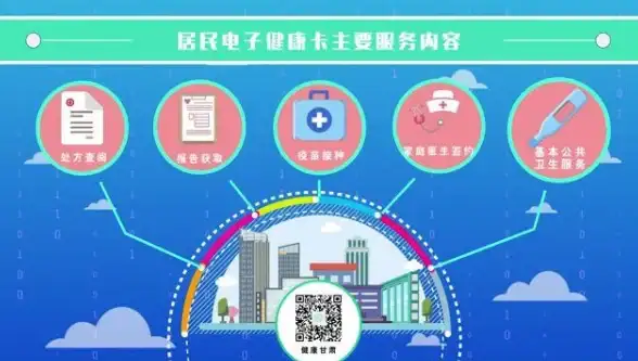 数据库筛选 数据比对 如何找出不重复于另一列的数据库，找出不包含在另一列的数据库