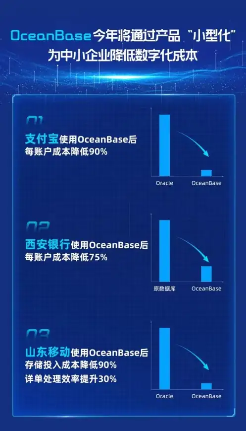 揭秘手赚导航网｜全流程上架操作详解！流程要点速览【手赚行业·独家揭秘】