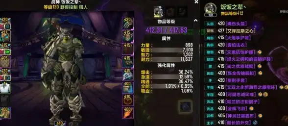 【爆率揭秘】副本排行】装备掉落】DNF超全爆率对比，副本地图排名及装备拾取详解！