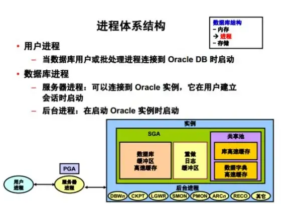 🔥攻略指南🔥提升技巧🔥王者荣耀天幕界面设置全攻略及实用妙招分享
