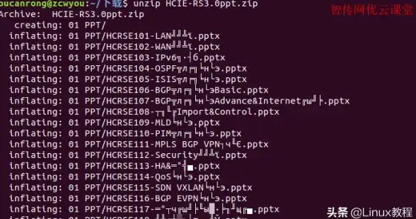压缩包 文件管理 linux解压tar：简明教程